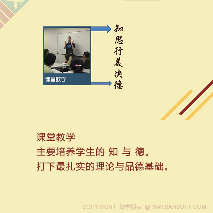 敏学跨境电商软件的教学实践辅助方式分享