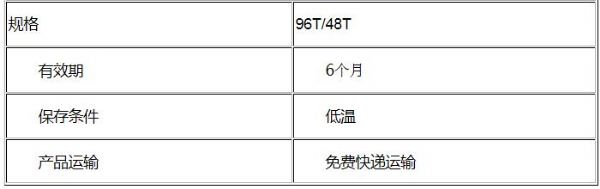 试剂盒 规格.jpg 进口/国产鱼类白介素1β(IL-1β)ELISA试剂盒