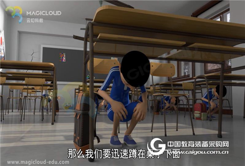 3D校园安全教育资源库/运动安全/交通安全/电梯安全/意外防范