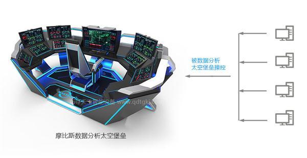 全球最耀眼的实验室“最强大脑”,没有之一只有唯一