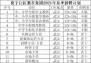 【招聘快訊】寰宇巨匠教育集團面向全國招聘各類精英