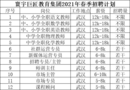 【招聘快讯】寰宇巨匠教育集团面向全国招聘各类精英