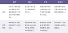 銅死亡丨解鎖細胞死亡新方式 - MCE