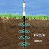 英國Delta-T_PR2 土壤水分剖面探頭