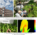 PhenoPlot轻便作物表型成像分析系统落户中国农业大学