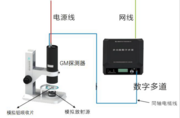 β射線吸收實驗儀