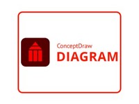 ConceptDraw DIAGRAM | 多功能图表工具