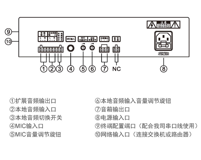 惠威（HiVi）IP-9801S网络广播终端（双向带备份、点播）