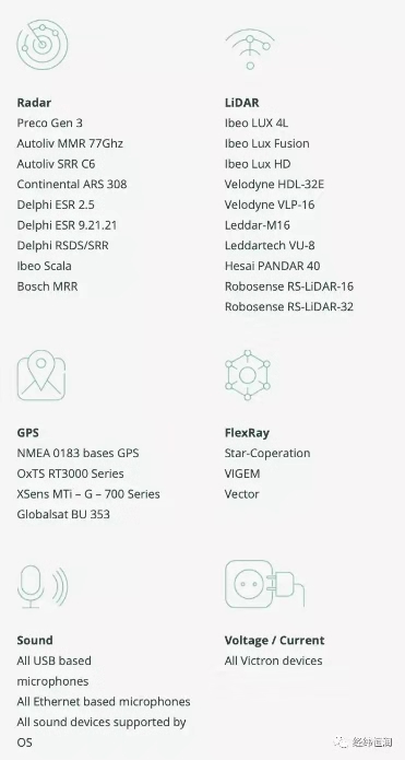 ViCANdo新版本發布（PART3）| OpenCV集成