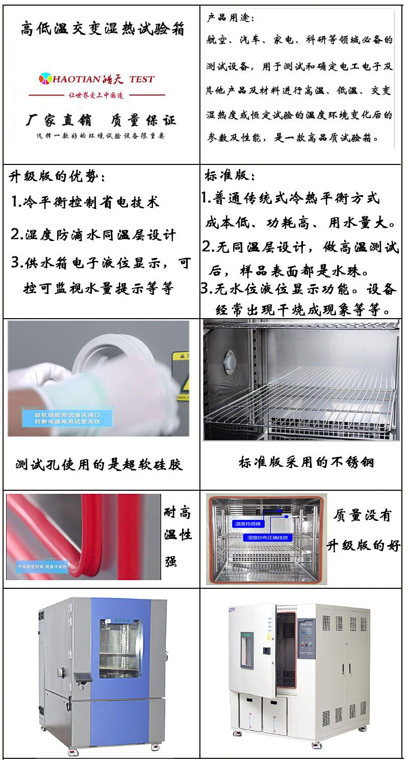 电光源材料检测设备高低温恒温恒湿试验箱SMC-012PF