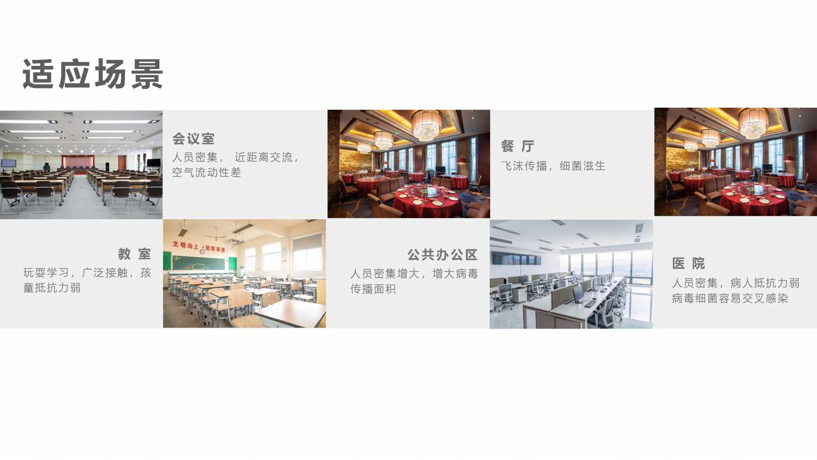 新冠肺炎校园空气环境防控方案