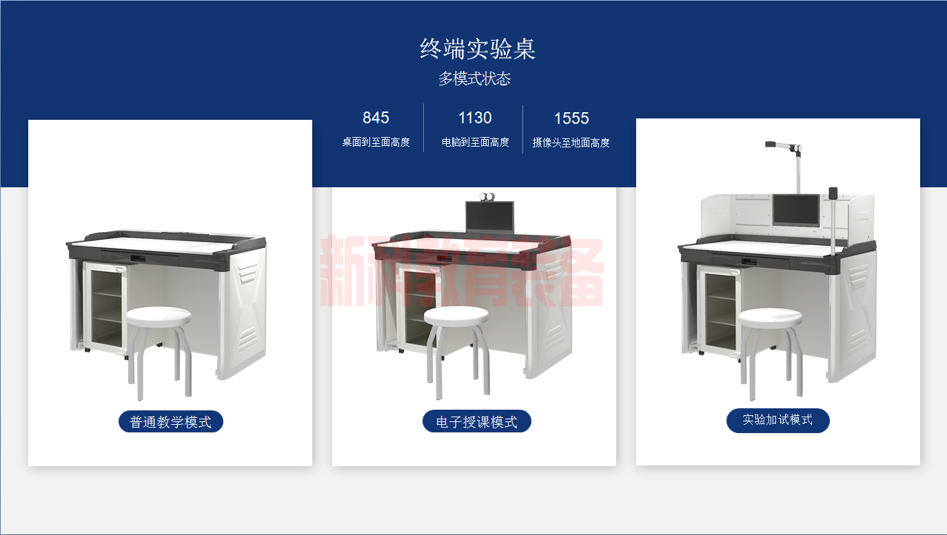 新科品牌  基础教育专用设备    [理化生实验室操作考试系统]