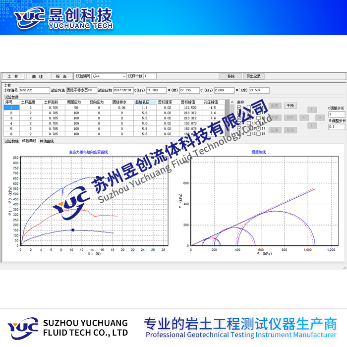 CT扫描用微型三轴试验仪