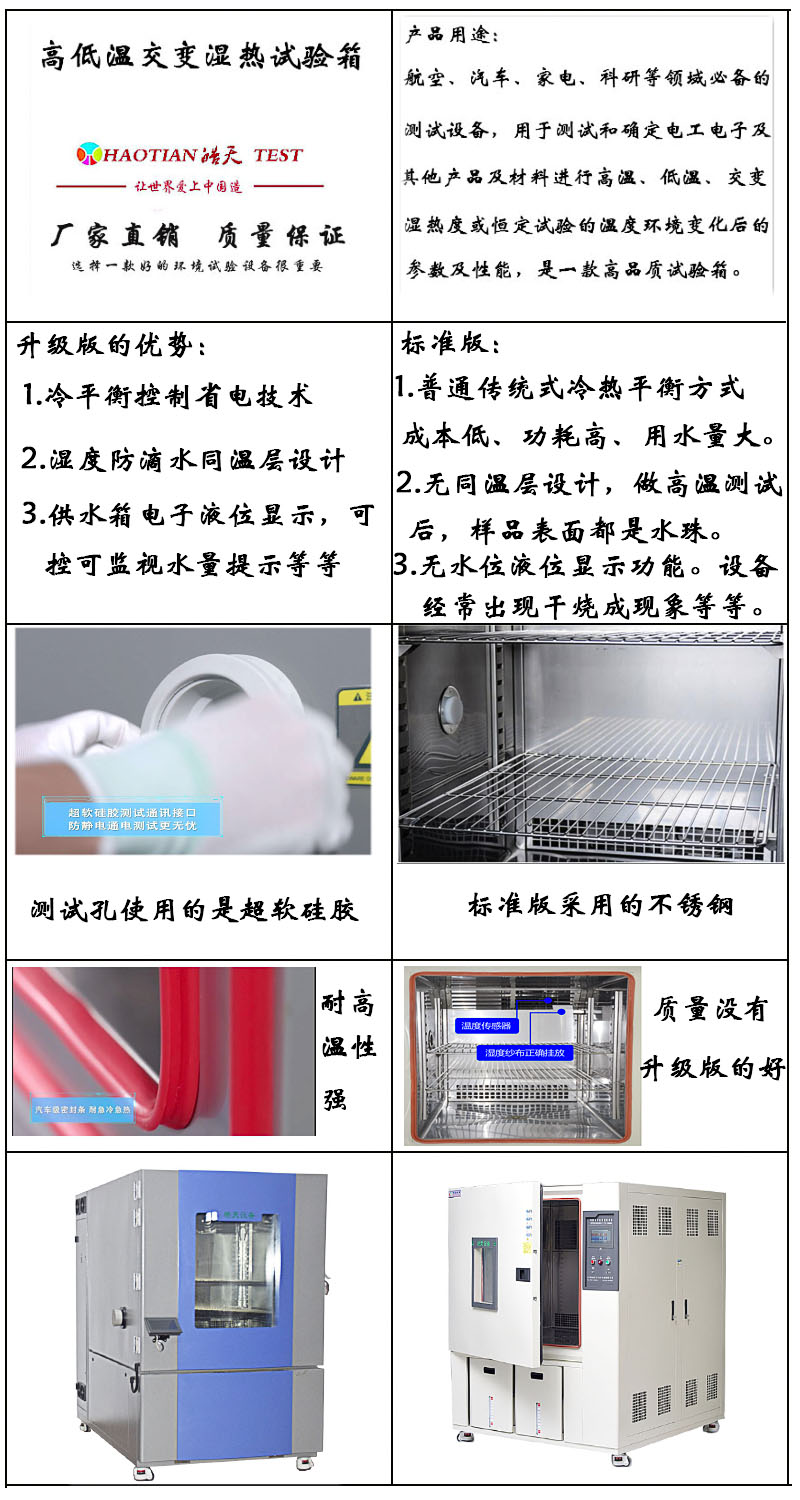 800L高低温老化试验箱科学院环境检测试验箱数据