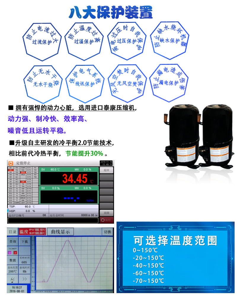 PID控温快速温变试验箱厂家保修两年