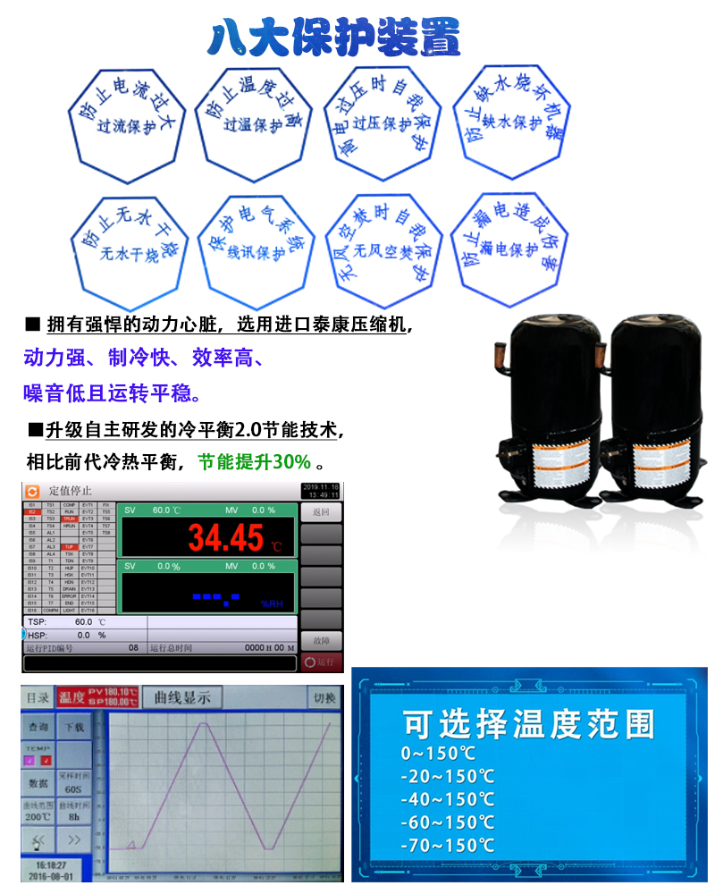 -60度线性快速温变试验箱环境应力筛选设备