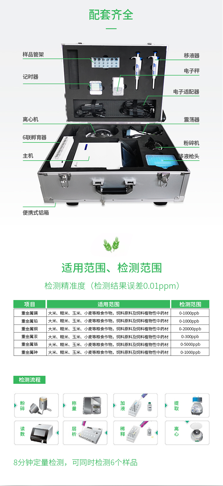 免疫定量糧食重金屬鎘儀器