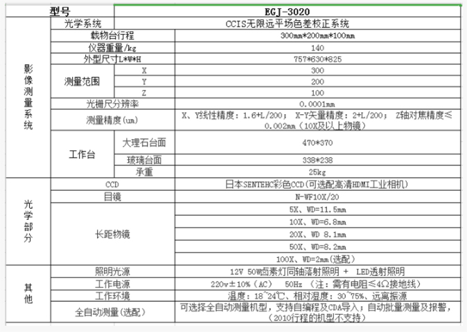 EOC华显光学体视显微镜10-40倍连续变倍专业体式显微镜