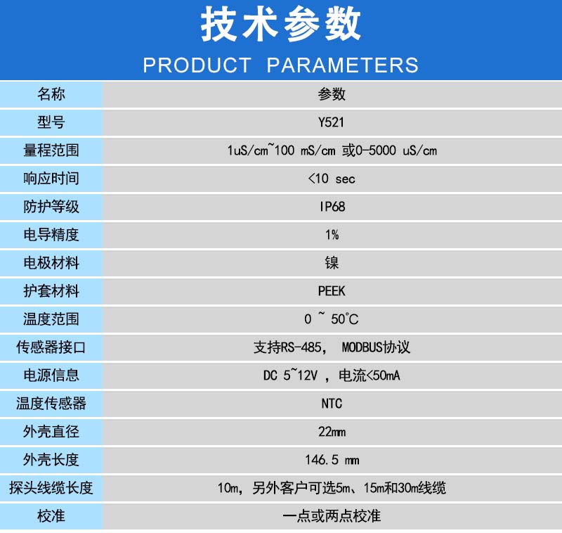 Y521禹山四电极电导率传感器