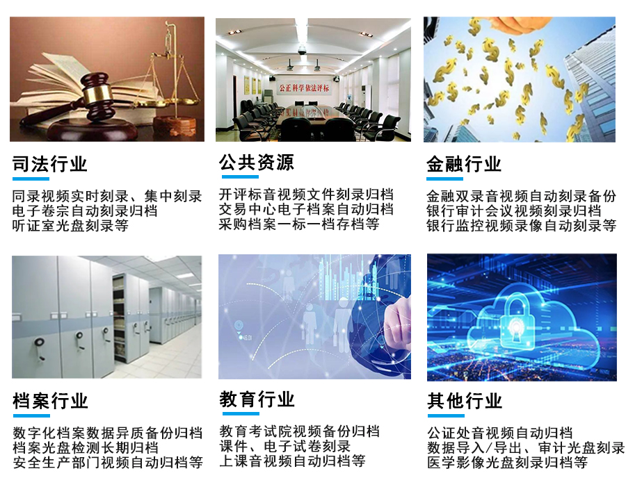 信刻基于信创打造光盘刻录检测归档体系
