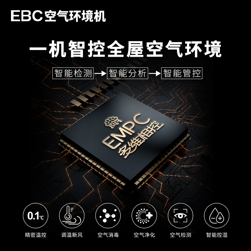 EBC英宝纯多渠道全场景布局，推动线上线下融合发展