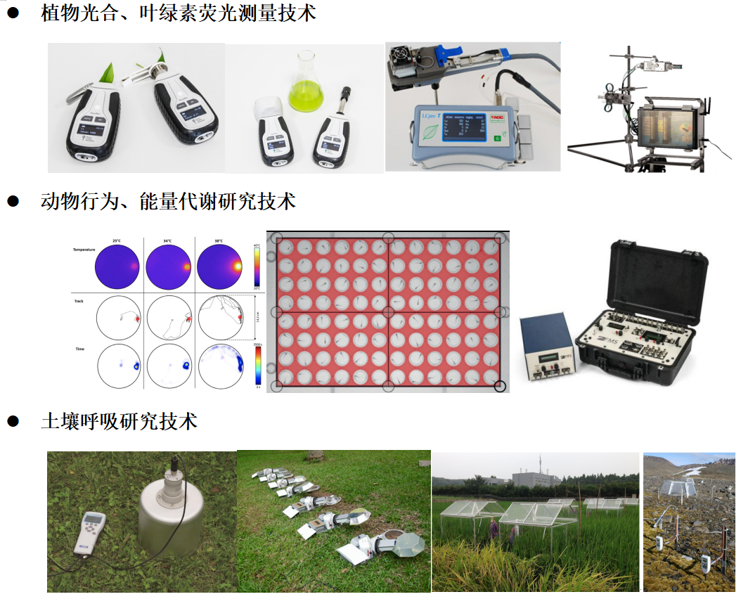 易科泰邀您参加第二十一届中国生态学大会
