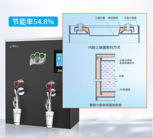 適合80人用教師辦公室步進式雙聚能開水器商用直飲開水機