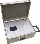 便携式汽车排气分析仪  型号：MHY-29306