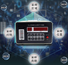 CLJ-E塵埃粒子計數器