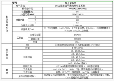 EOC华显光学体视显微镜10-40倍连续变倍专业体式显微镜