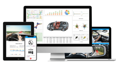 ErgoLAB Vehicle车辆状态分析模块/ ErgoLAB Driving Behavior驾驶行为分析模块