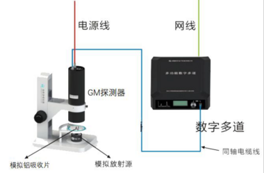 β射线吸收实验仪