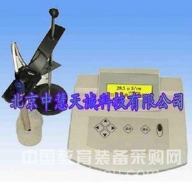 臺式pH分析儀 型號：NGHD-9522