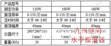 北京水平振荡器生产，北京水平振荡器 厂家