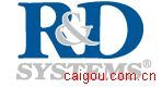 mCD4+CD25+ Reg T Cell Iso Kit