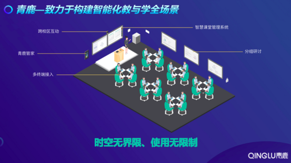 青鹿2019全国巡展正式启动，智慧教学激发课堂无限可能
