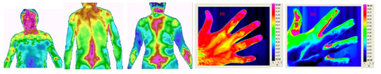 IRT红外热成像技术及其应用