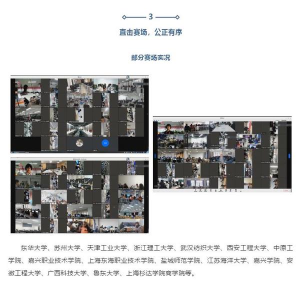 第十届全国大学生纺织外贸营销预赛报道