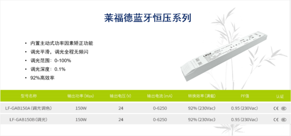 不可错过的莱福德恒压调光电源解决方案！