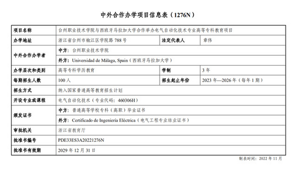 台职院中西合作办学电气自动化技术专业项目获教育厅批准、教育部备案