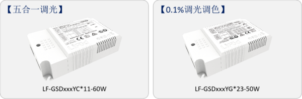 莱福德欧规面板灯电源解决方案