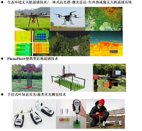 2023深圳国际生态环境监测产业博览会邀请函