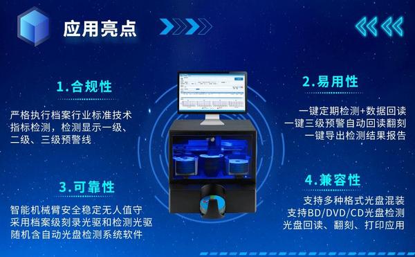 派美雅一站式档案光盘自动回读检测翻刻应用方案