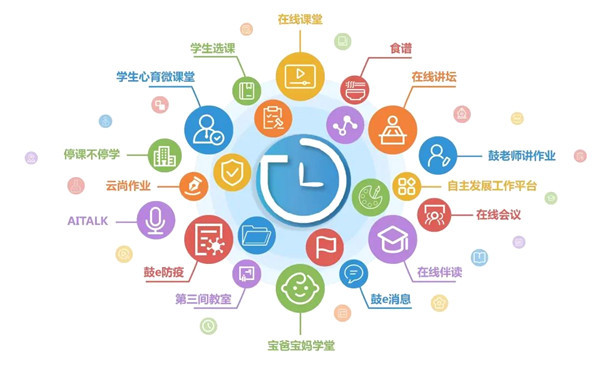 江苏省智慧教育样板区培育区域名单公布！南京市三个区入选