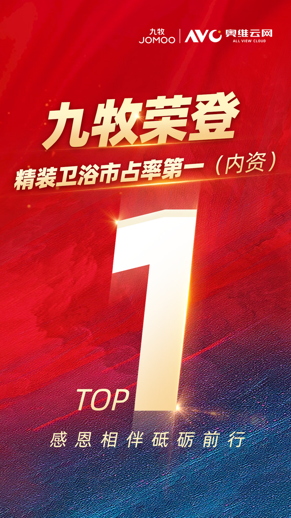 市占率第一！TOP20开发商精装卫浴整体配套内资首选九牧