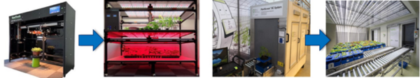科研仪器以旧换新全面解决方案：光谱成像/无人机遥感/植物表型/叶绿素荧光成像/能量代谢/藻类培养等专业设备