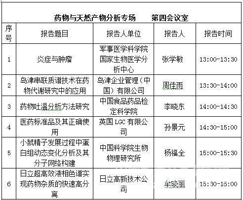第十五屆北京分析測試學術報告會暨展覽會即將開幕
