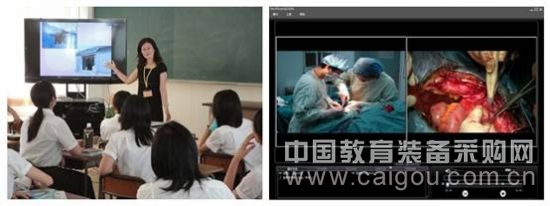 華錄藍光錄播系統全面滿足醫療行業需求