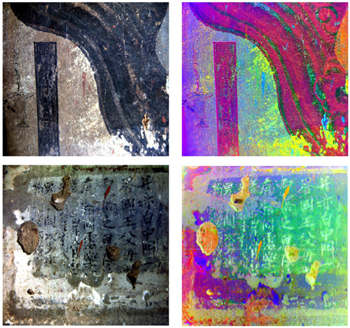 高光谱成像技术在文物考古中的应用