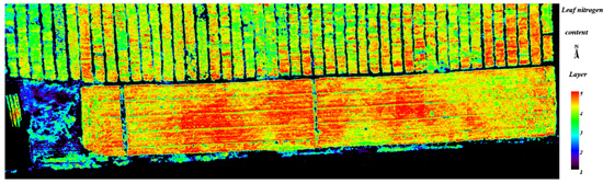 高光谱在农作物信息诊断上的应用研究